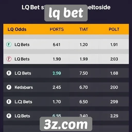 Comparativo de odds entre LQ Bet e concorrentes